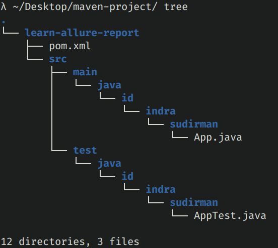 Stucture Maven Project